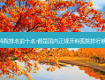 国内牙科院排名前十名:都是国内正规牙科医院排行榜前10家