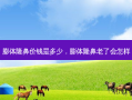 膨体隆鼻价钱是多少，膨体隆鼻老了会怎样