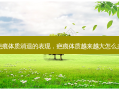 疤痕体质消退的表现，疤痕体质越来越大怎么办