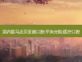 国内驻马店贝亚德口腔(平舆分院)医疗口腔