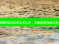 大腿抽脂拆线后流黄水怎么办，大腿抽脂拆线后多久消肿